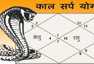 astrologyofmylife.kaalsarpdosh