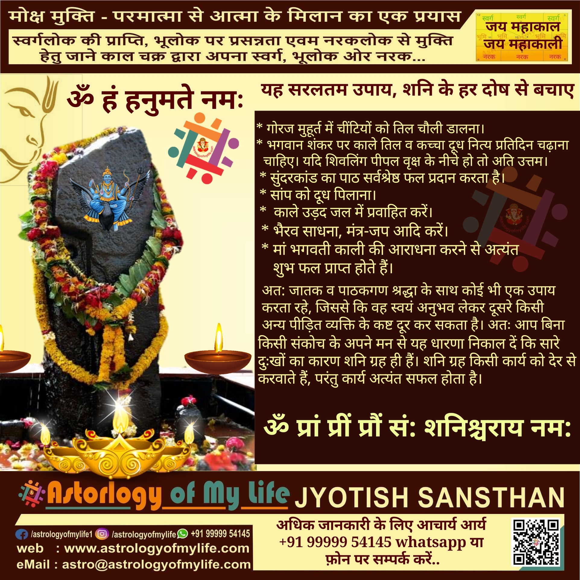 शनि साढे साती, प्रभाव एवं उपचार (Saturn Sade Sati, Effects & Remedies ...